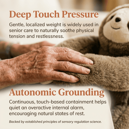 Weighted Hugging Sloth